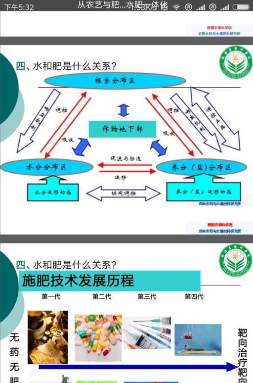 怎麼調整土壤的酸鹼度？