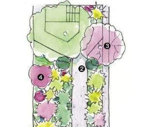 4個精緻的小小花園，終於知道小花園該怎麼建造了，附花園設計圖